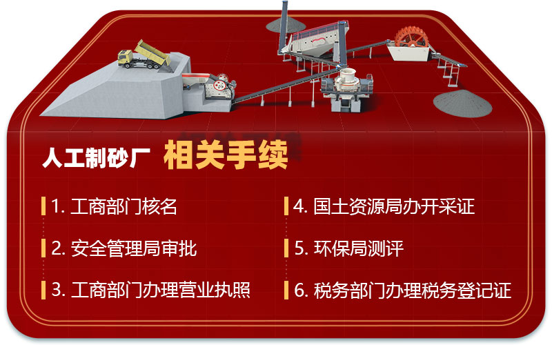 辦理砂廠生產許可證流程